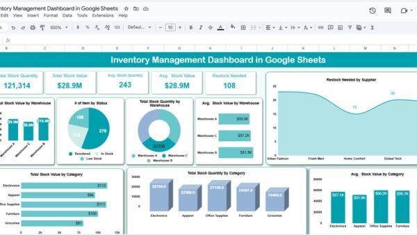 Inventory Management Dashboard in Google Sheets - Image 3