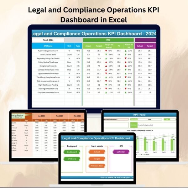Legal and Compliance Operations KPI Dashboard in Excel