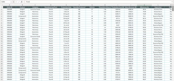 Manufacturing Process Report in Excel - Image 4