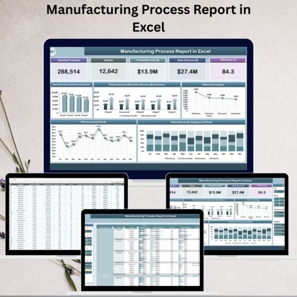 Manufacturing Process Report in Excel