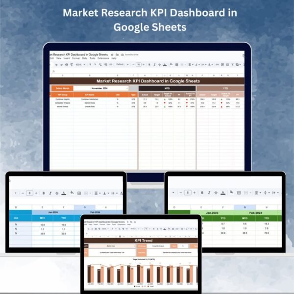Market Research KPI Dashboard in Google Sheets