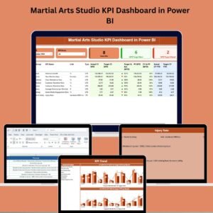 Martial Arts Studio KPI Dashboard in Power BI