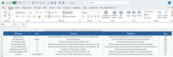 Martial Arts Studio KPI Dashboard in Power BI - Image 7