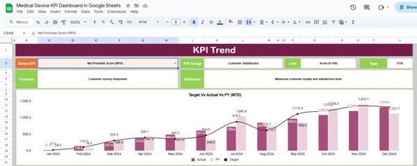 Medical Device KPI Dashboard in Google Sheets - Image 3