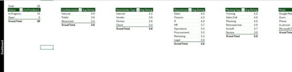 Meeting Feedback Tracker in Excel - Image 11