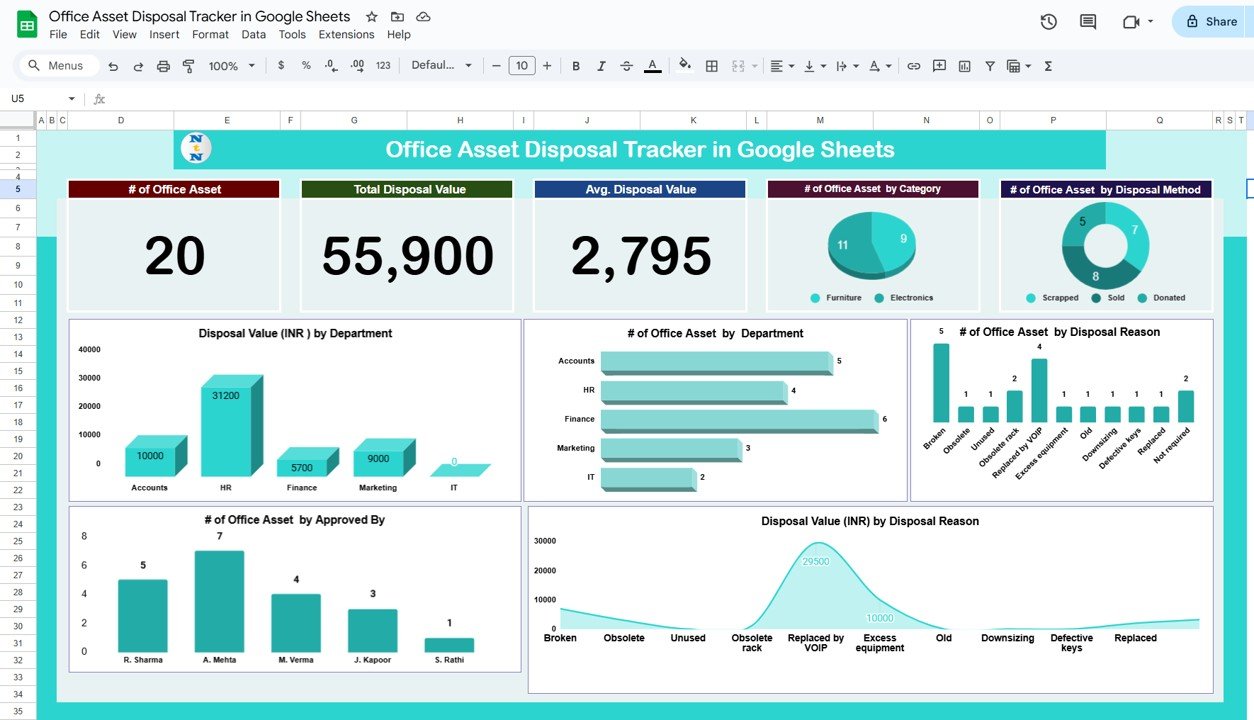 Office Asset Disposal Tracker in Google Sheets