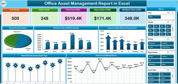 Office Asset Management Report in Excel - Image 2