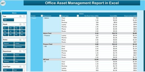 Office Asset Management Report in Excel - Image 3