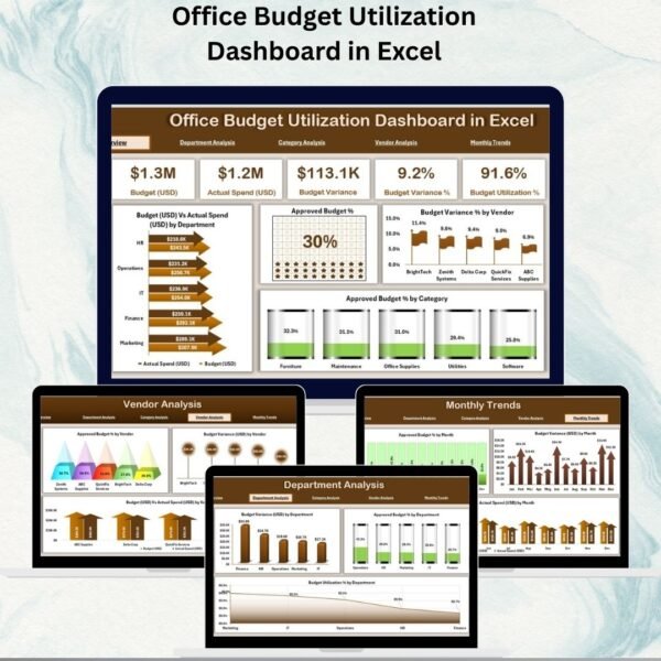 Office Budget Utilization Dashboard in Excel