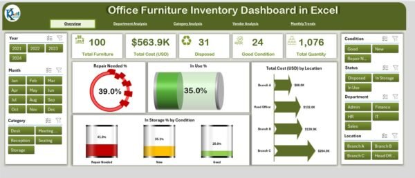 Office Furniture Inventory Dashboard in Excel - Image 2