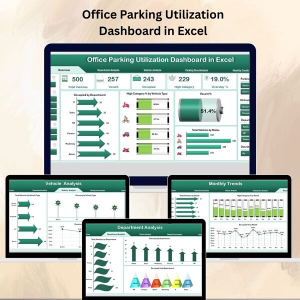 Office Parking Utilization Dashboard in Excel