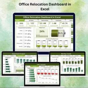 Office Relocation Dashboard in Excel