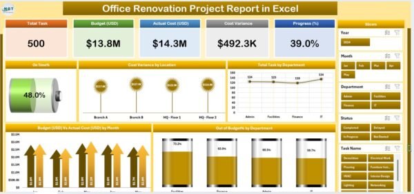 Office Renovation Project Report in Excel - Image 2