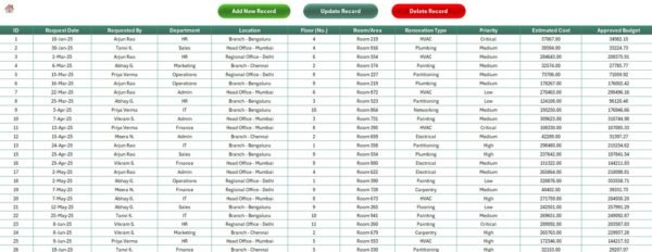 Office Renovation Request Tracker in Excel - Image 5