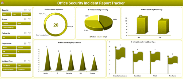 Office Security Incident Report Tracker in Excel - Image 4