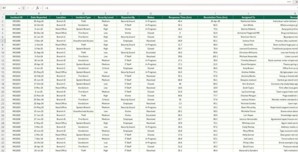 Office Security Incident Report in Excel - Image 4