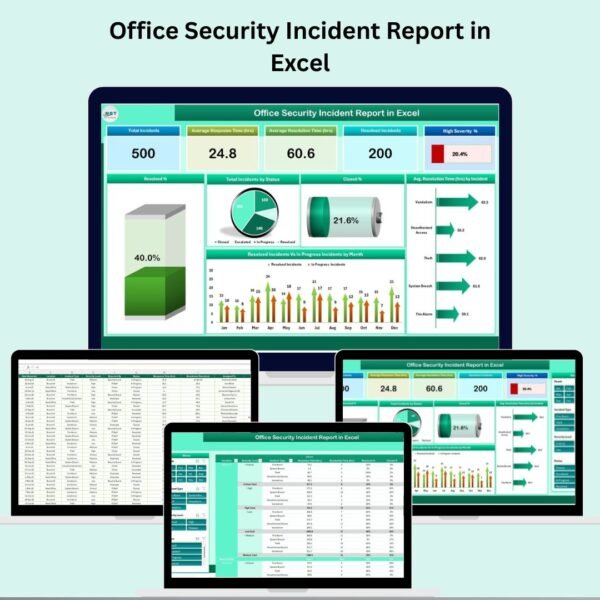 Office Security Incident Report in Excel