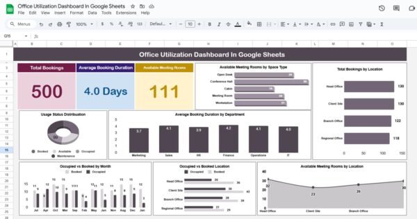 Office Utilization Dashboard in Google Sheets - Image 2