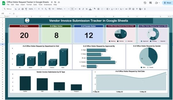 Office Visitor Request Tracker in Google Sheets - Image 4