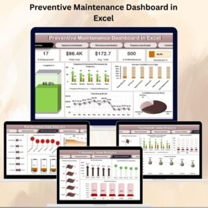 Preventive Maintenance Dashboard in Excel
