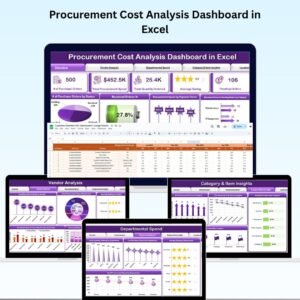 Procurement Cost Analysis Dashboard in Excel