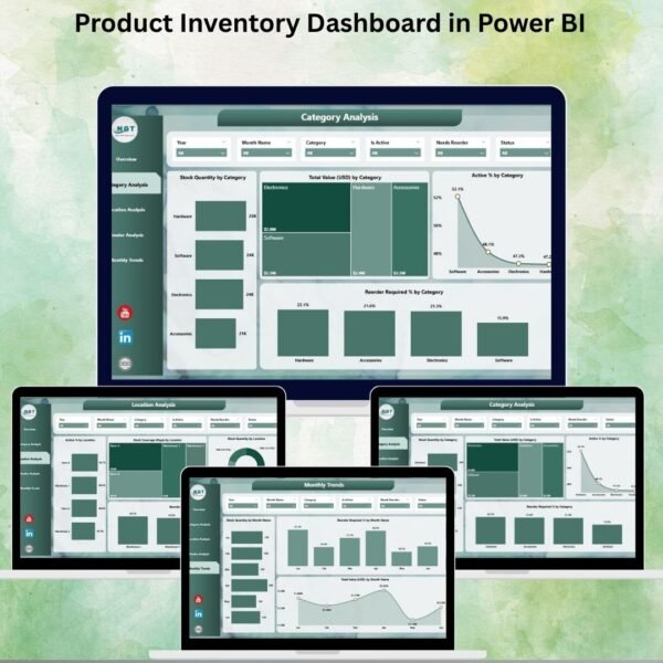 Product Inventory Dashboard in Power BI