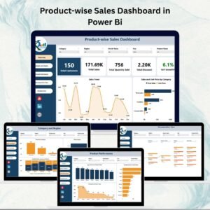 Product-wise Sales Dashboard in Power Bi