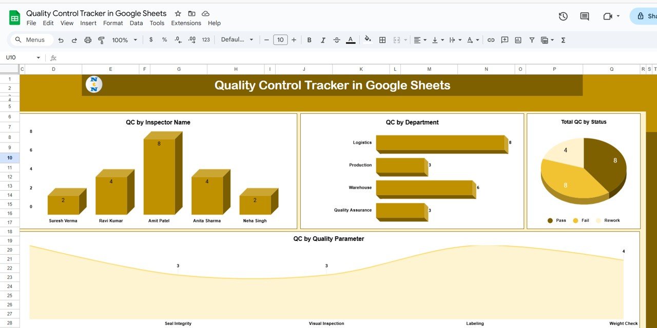 Quality Control Tracker in Google Sheets