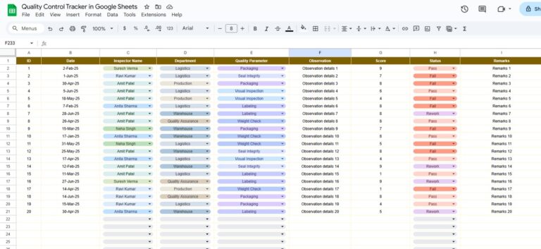 Quality Control Tracker in Google Sheets - Next Gen Templates