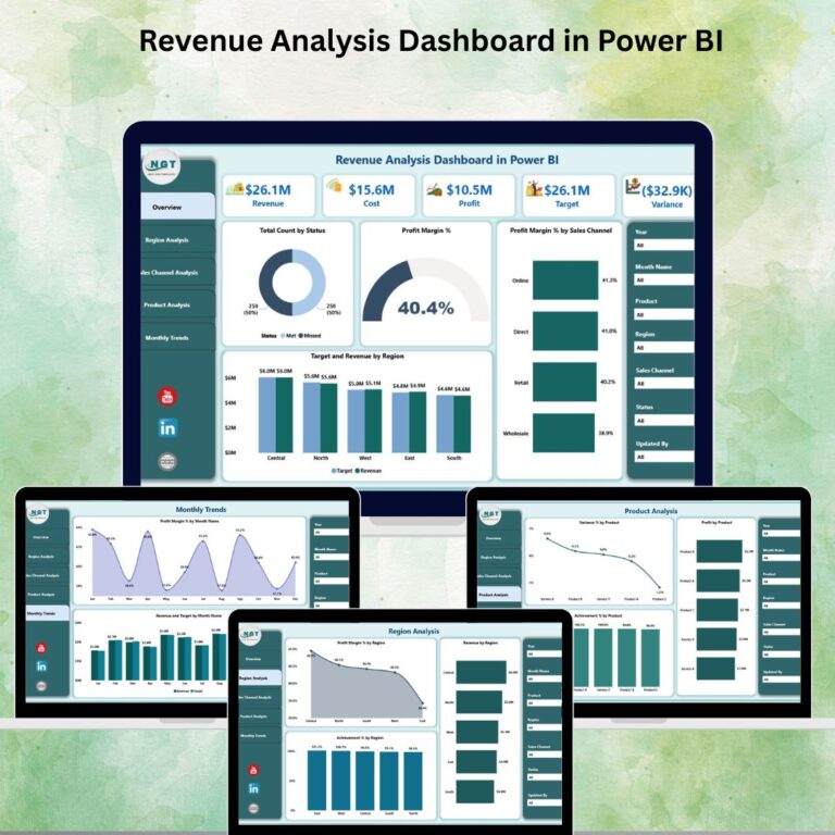 7 Powerful Reasons to Use a Revenue Analysis Dashboard in Power BI ...
