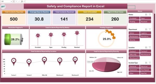 Safety and Compliance Report in Excel - Image 2