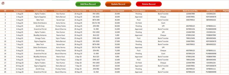 Supplier Payment Request Tracker in Excel - Next Gen Templates