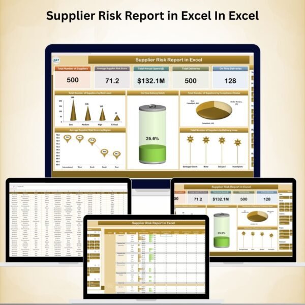 Supplier Risk Report in Excel In Excel