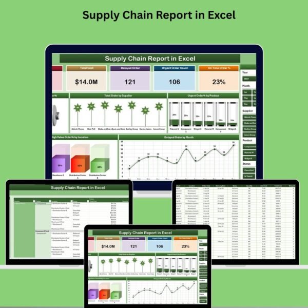Supply Chain Report in Excel