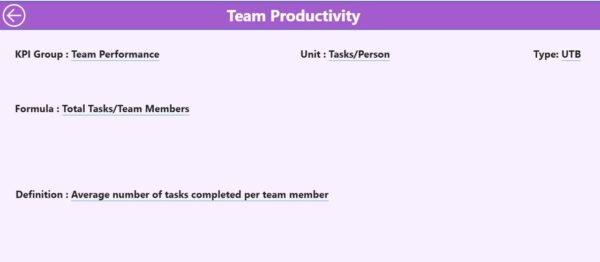 Team Management KPI Dashboard in Power BI - Image 4