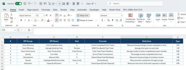Team Management KPI Dashboard in Power BI - Image 7