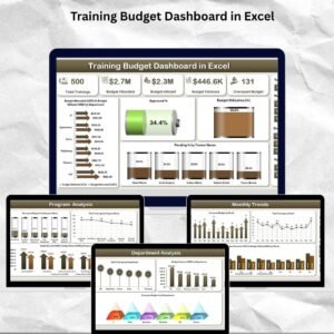 Training Budget Dashboard in Excel