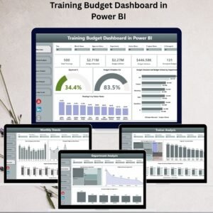 Training Budget Dashboard in Power BI