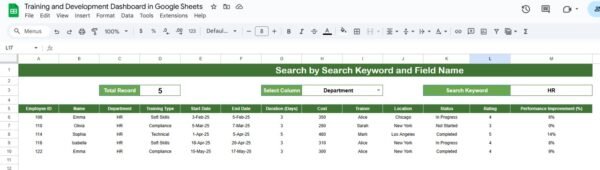 Training and Development Dashboard in Google Sheets - Image 5