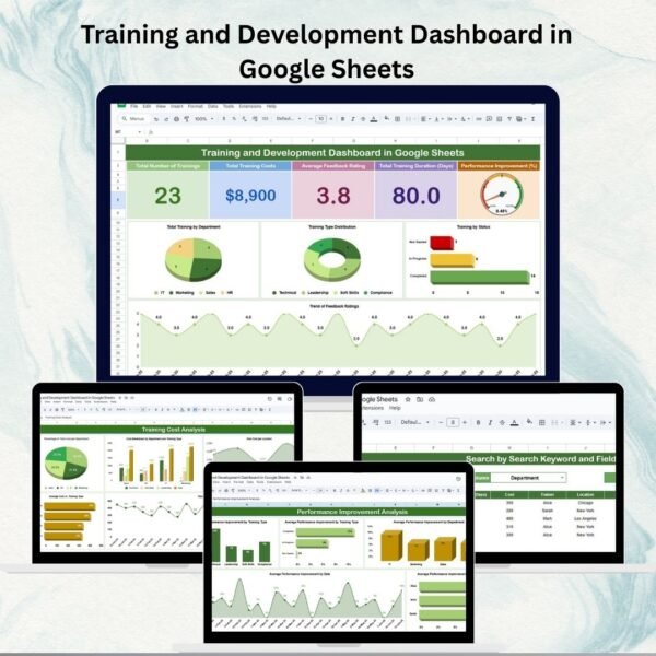 Training and Development Dashboard in Google Sheets