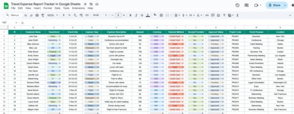 Travel Expense Report Tracker in Google Sheets - Image 4