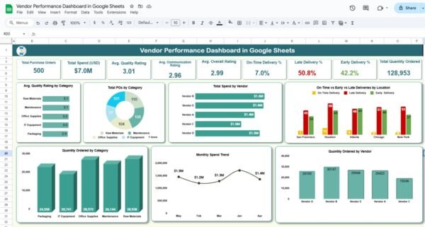 Vendor Performance Dashboard in Google Sheets - Image 2