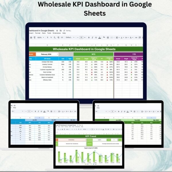 Wholesale KPI Dashboard in Google Sheets