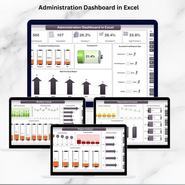 Administration Dashboard in Excel