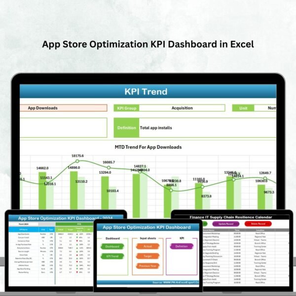 App Store Optimization KPI Dashboard in Excel