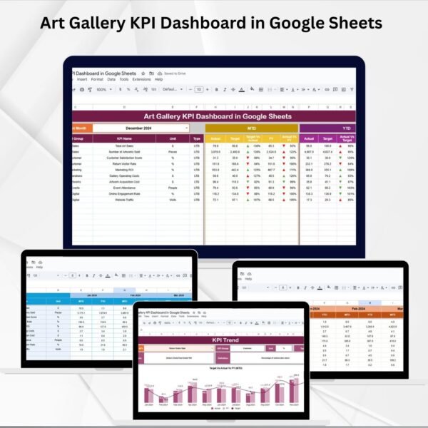 Art Gallery KPI Dashboard in Google Sheets