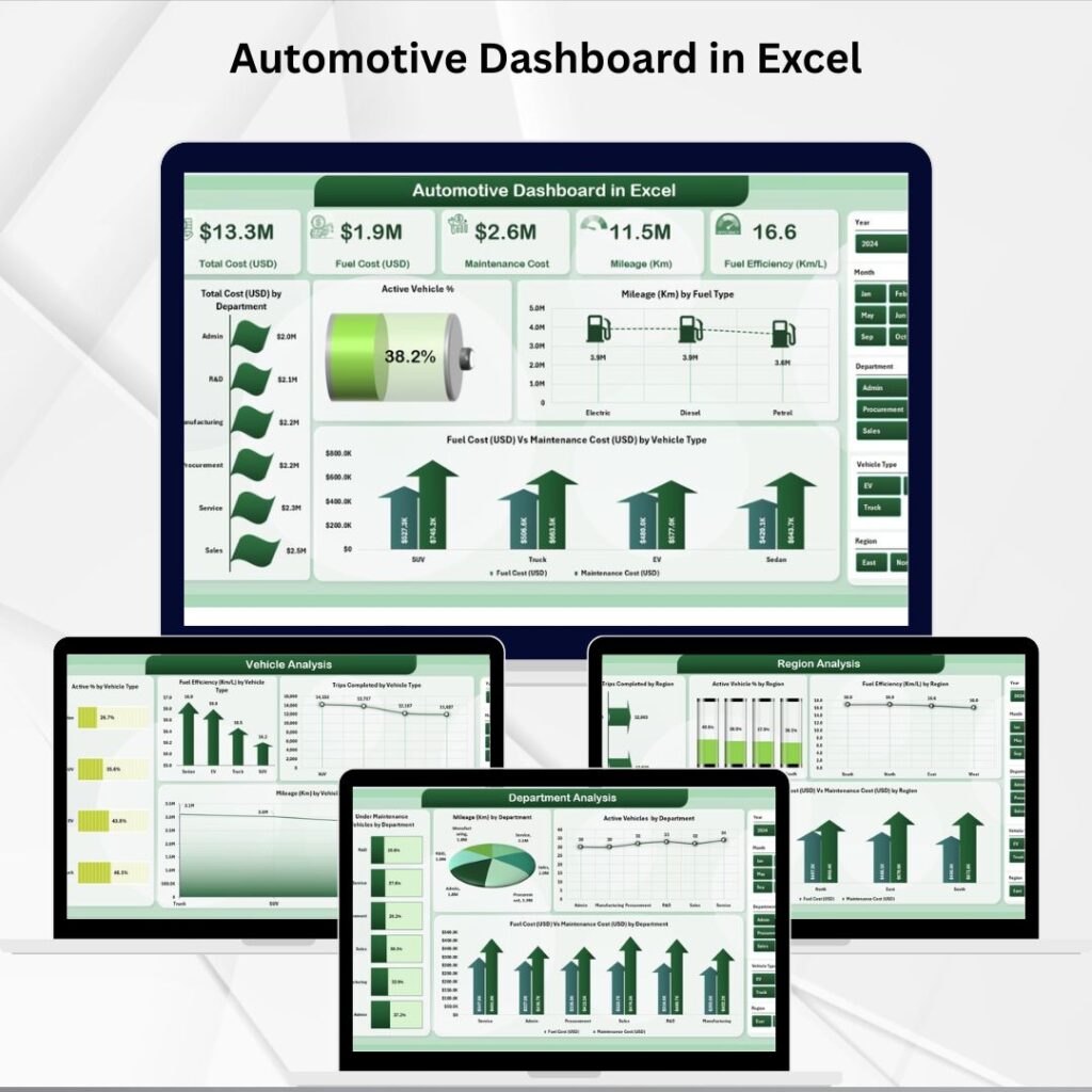Transportation Dashboard in Excel - Next Gen Templates