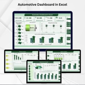 Automotive Dashboard in Excel