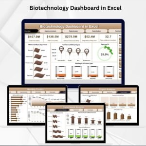 Biotechnology Dashboard in Excel