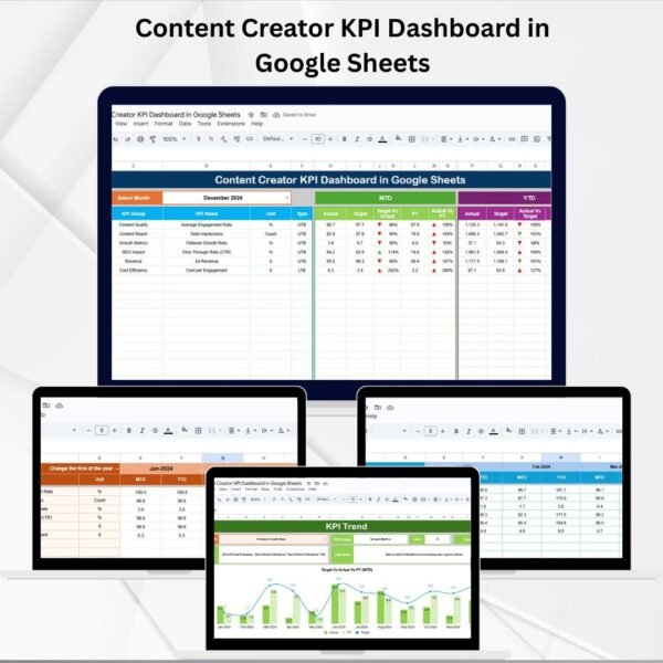 Content Creator KPI Dashboard in Google Sheets